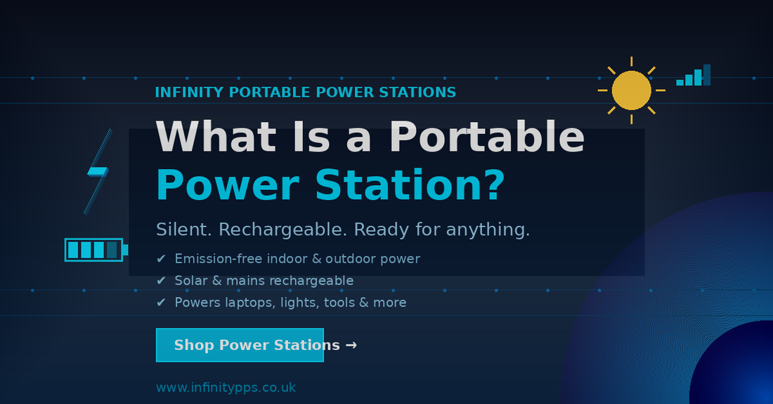 What Is a Portable Power Station — And Why Every UK Home Needs One