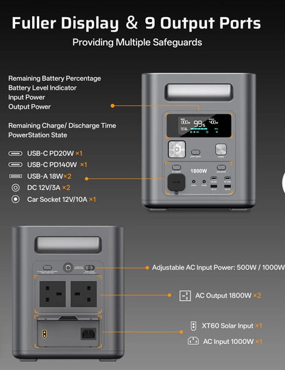 AFERIY Nomad1800 P180 Portable Power Station 1800W 1024Wh