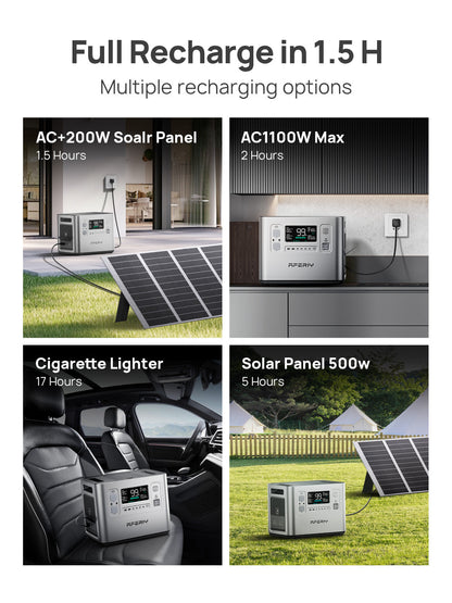AFERIY P210 Silver Portable Power Station