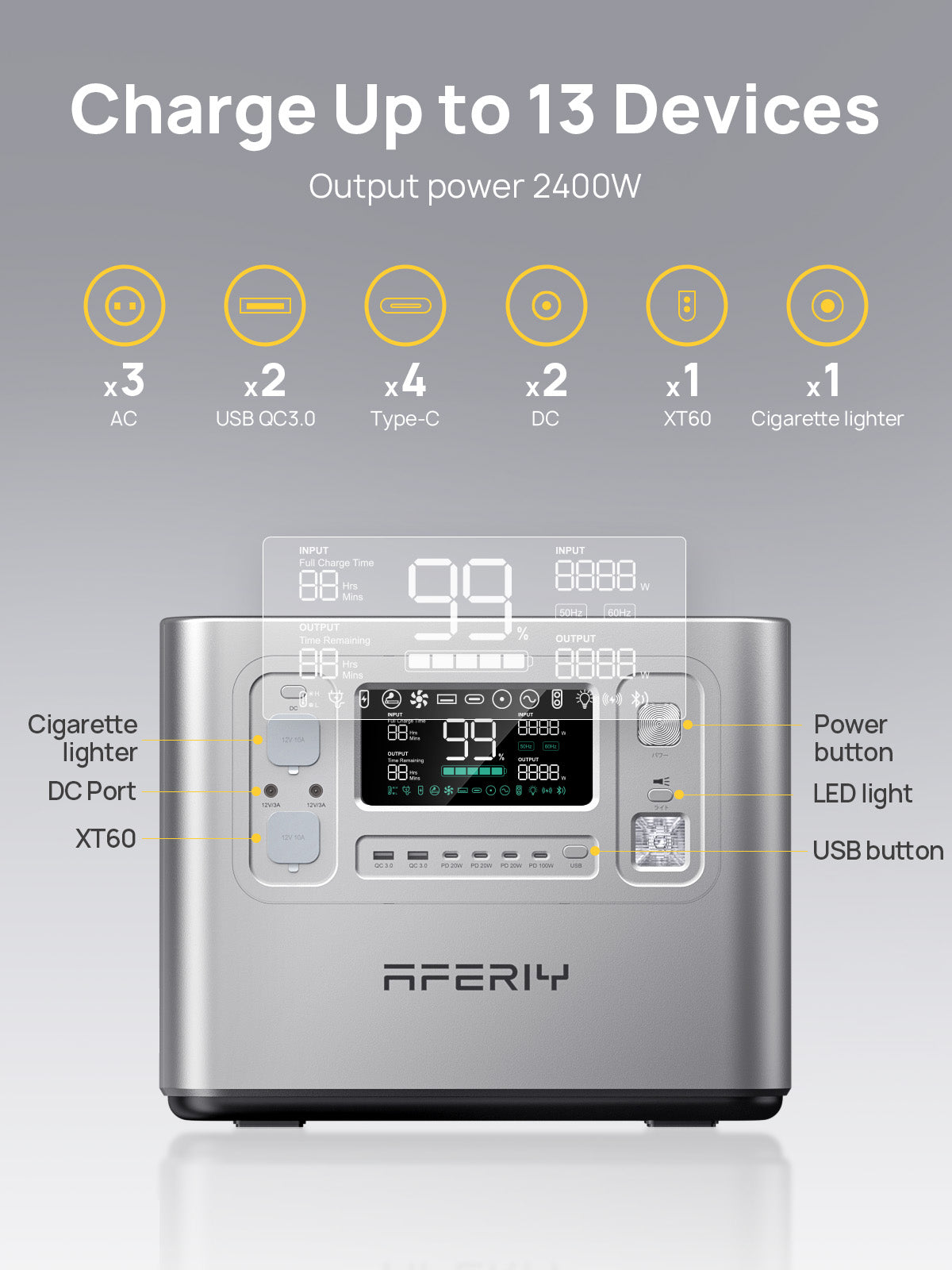 AFERIY P210 Silver Portable Power Station