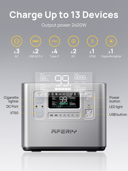 AFERIY P210 Silver Portable Power Station