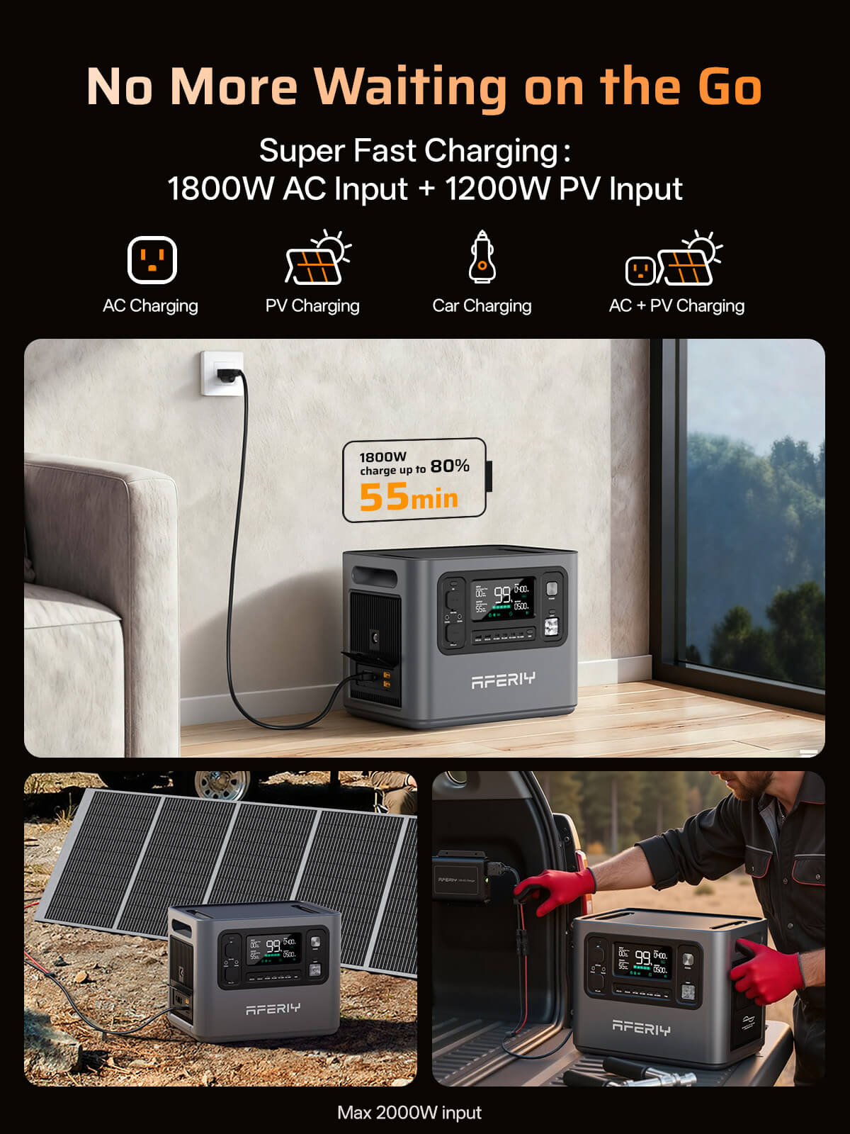 AFERIY P280 fast charging options: AC, solar, car and AC + solar