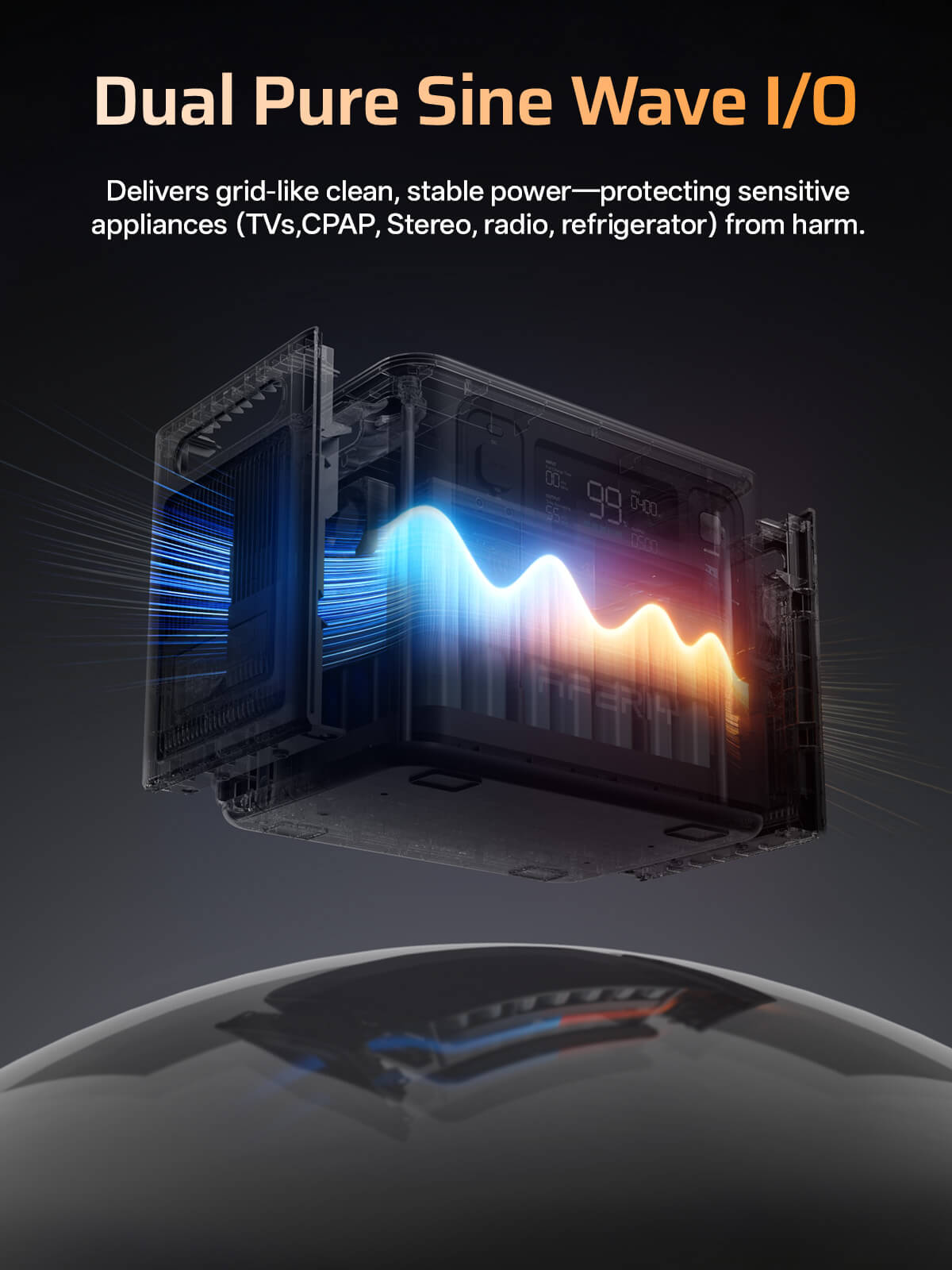 AFERIY P280 pure sine wave output for sensitive electronics