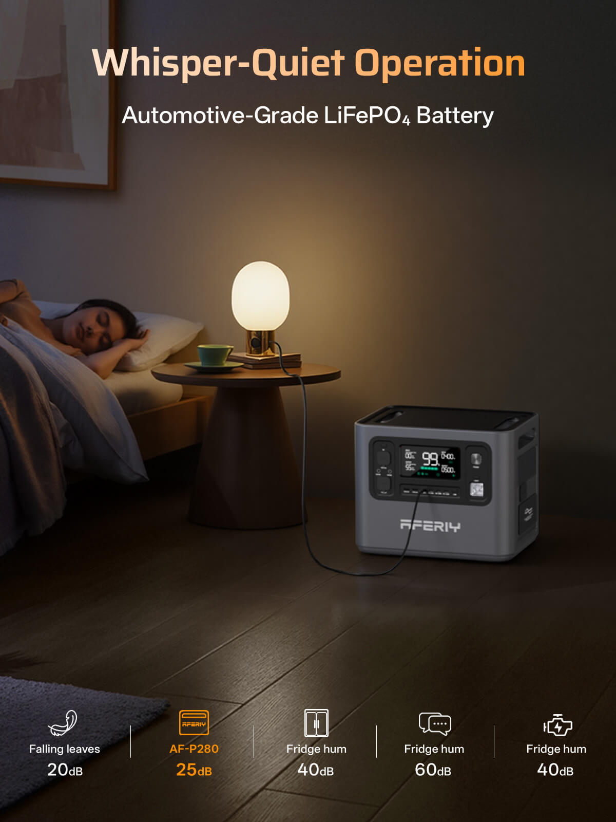 AFERIY P280 quiet 25dB operation