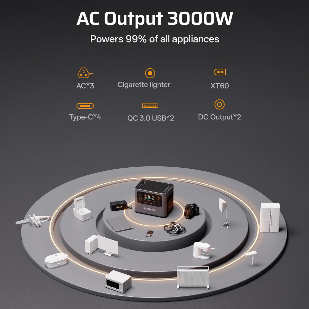 AFERIY P300 Haven3000 Portable Power Station