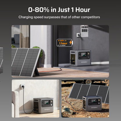 AFERIY P300 Haven3000 Portable Power Station
