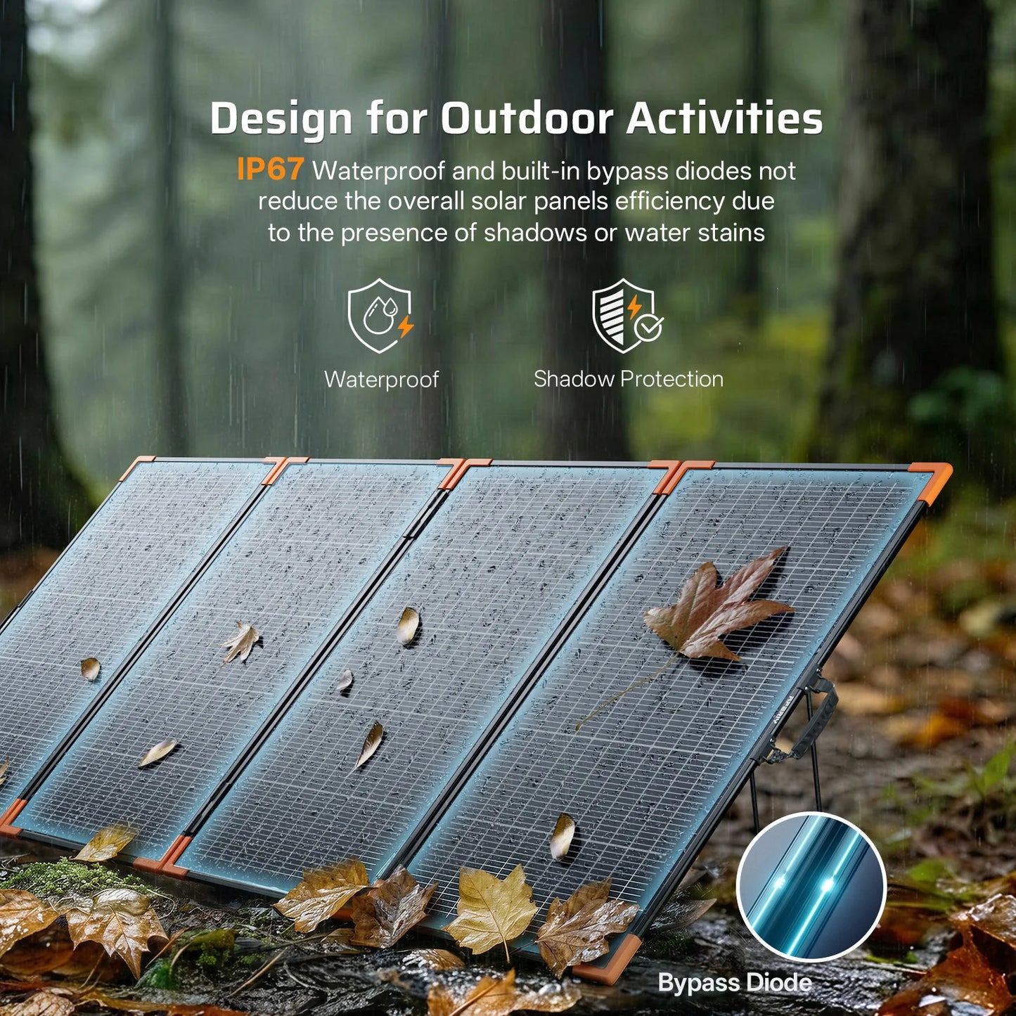 AFERIY SA400 400W Bifacial Portable Solar Panel