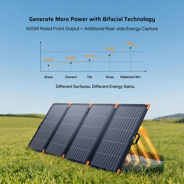 AFERIY SA400 400W Bifacial Portable Solar Panel