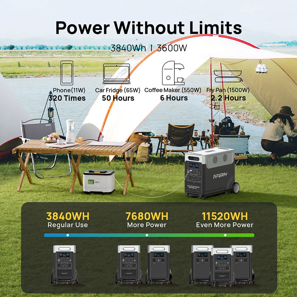 Aferiy P310 (3600W 3840Wh) - Currently out of stock eta 2 weeks pre-order only