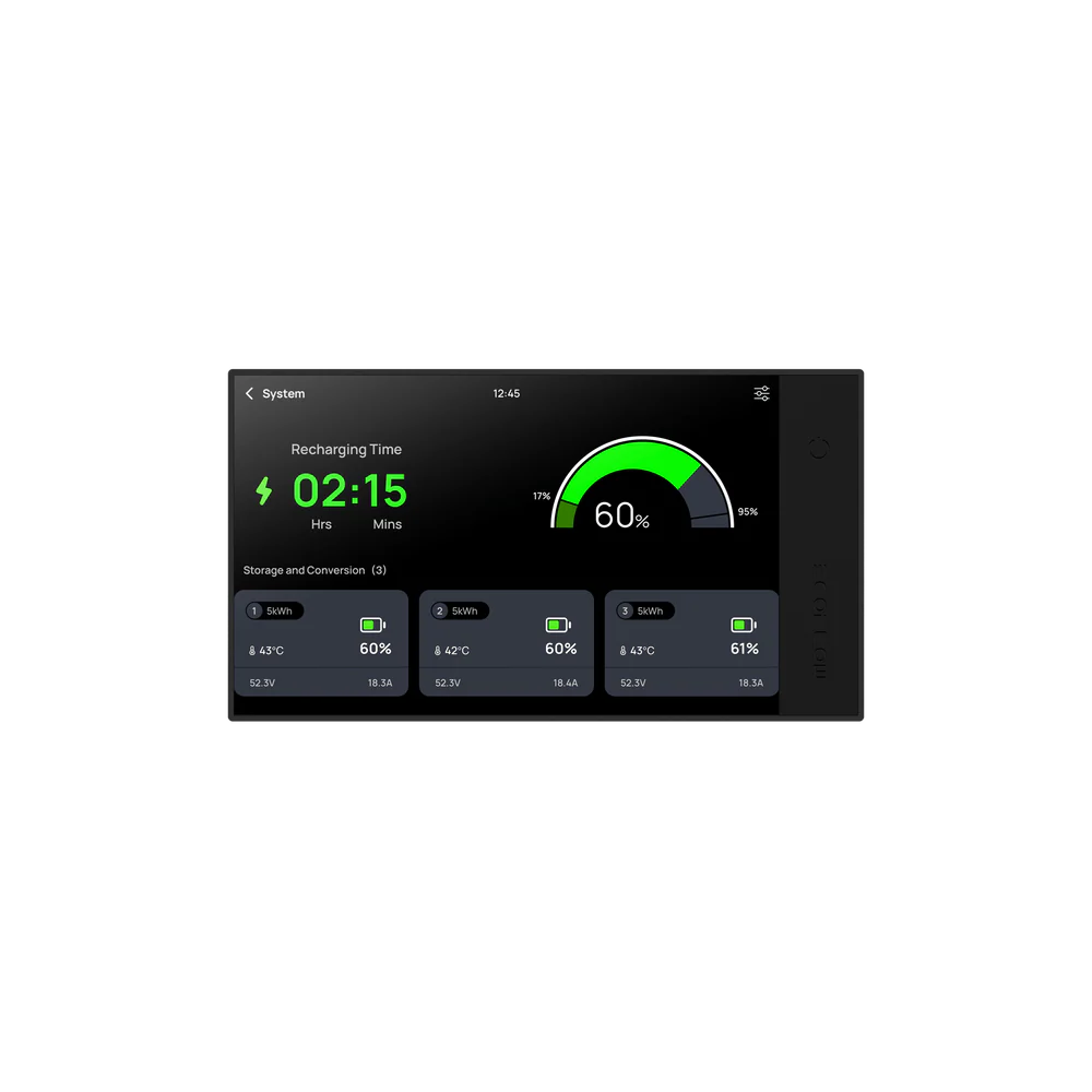 Monitor